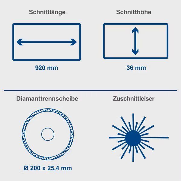 Scheppach Tutti gli attrezzi: Scheppach FS3600 Fliesenschneider 230V – Usato da Wangen b. Dübendorf venduto da giebeleich 8