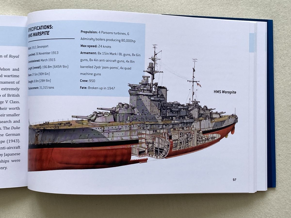 Libri: SHIP SPOTTER'S GUIDE (NEUWERTIG) – Nuovo (secondo la descrizione) da Windisch venduto da _pascal_st_ 2
