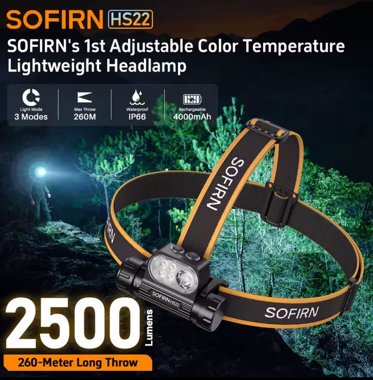 Sofirn HS45 Stirnlampe 3200 Lumen – Wiederaufladbar Mit USB-C, Aktive Kühlung, Wasserdicht IPX6, 180° Verstellbar, Magnetisch