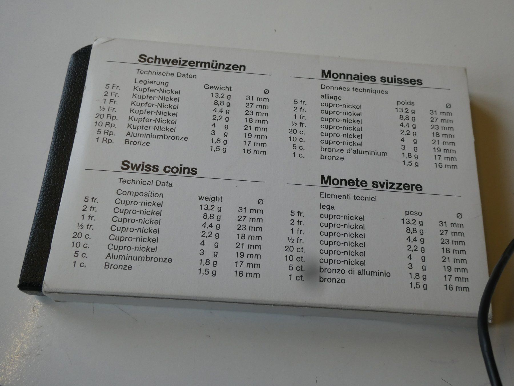 Tutti le monete: Schweiz 1986, Münzsatz Polierte Platte – Nuovo (secondo la descrizione) da Hinterforst venduto da Rohusri 3