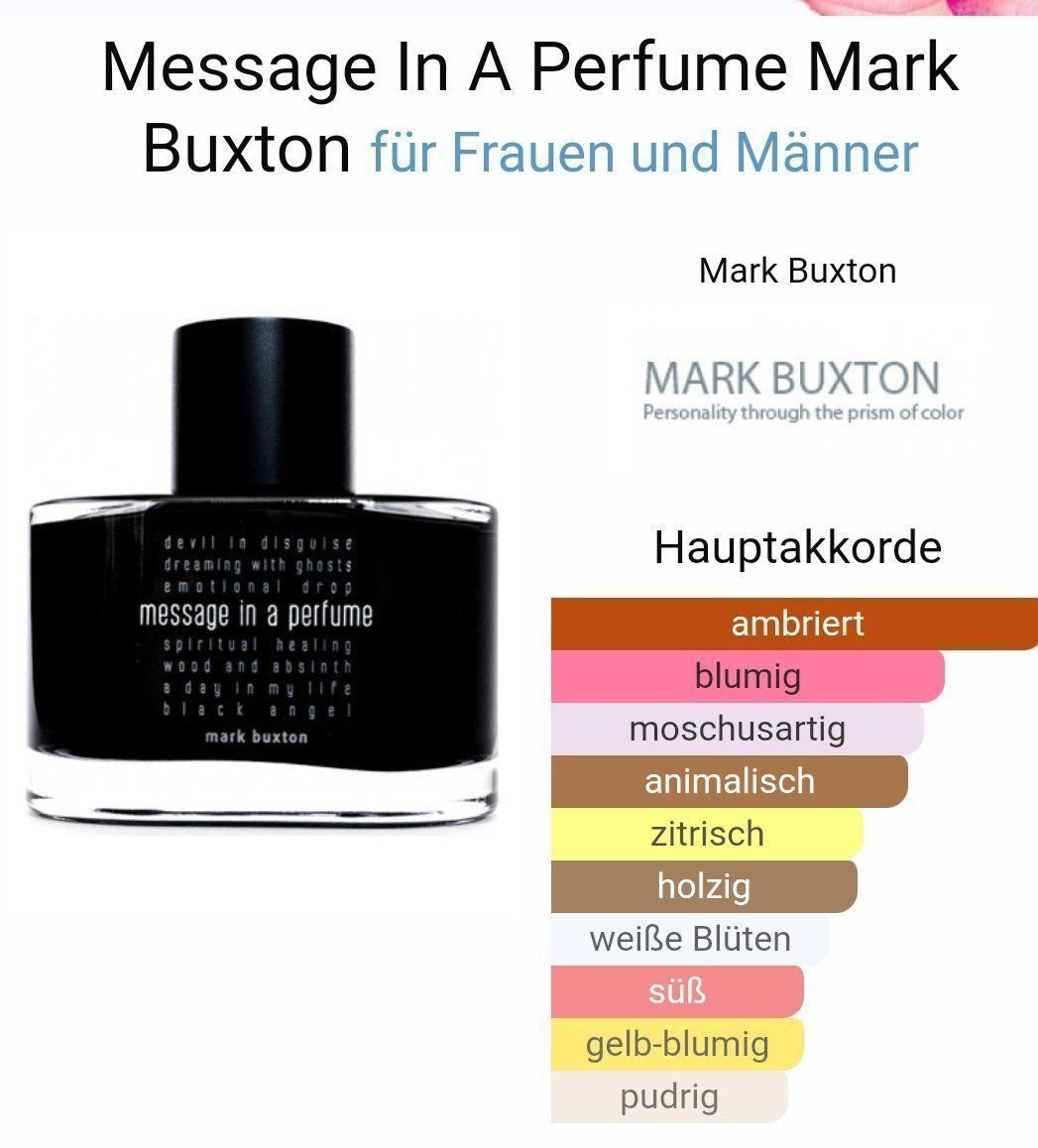 Parfum & Eau de Toilette: Massage In A Perfume von Mark Buxton – Gebraucht aus Zürich von Loveparfumes 2