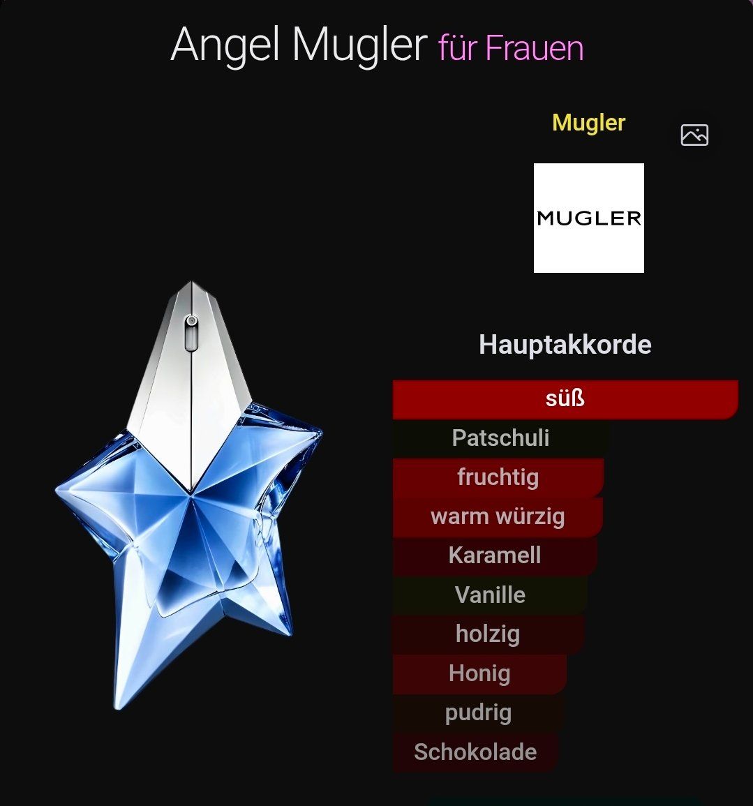 Mugler Parfums & Eau de Toilette: Mugler Angel Edp 50 ml – D'occasion à Basel par mar_7xq7 2