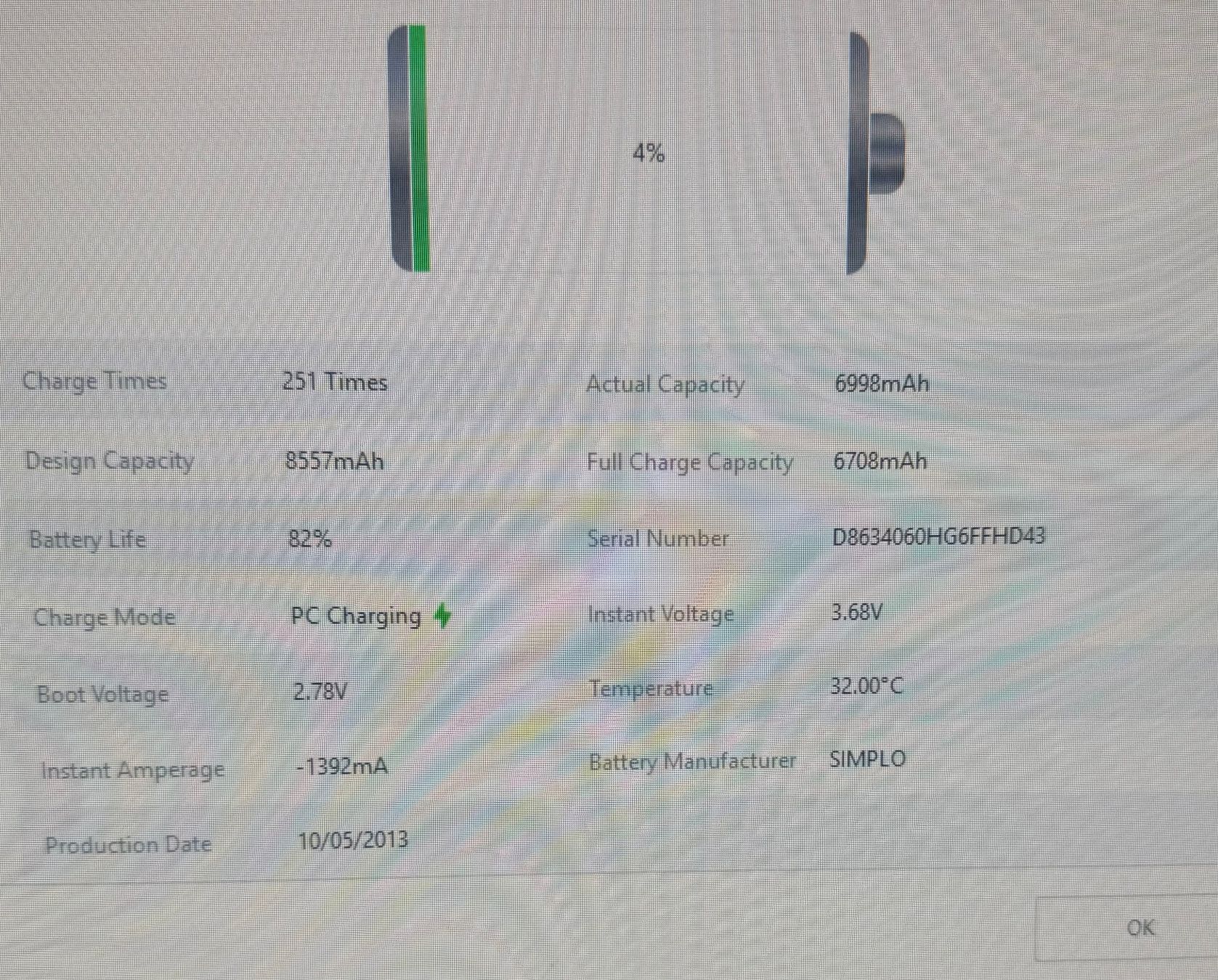 Apple Tablet PC: iPad Air – Usato da Adliswil venduto da Busys 2