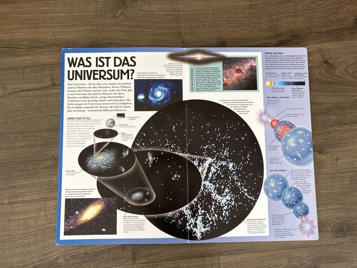 Bücher: Giant Books: Sterne und Planeten – Gebraucht aus Amden von Arven-Schmuck 1