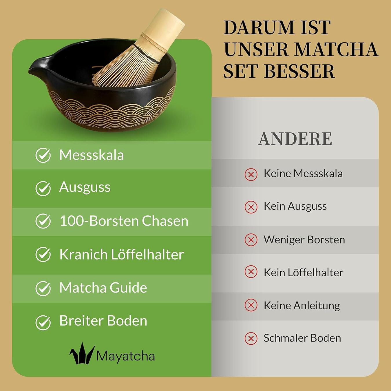 Set di piatti: Matcha Set 8-teilig mit Schale und Besen – Nuovo e nell'imballaggio originale da Suhr venduto da SchnapperCH 8
