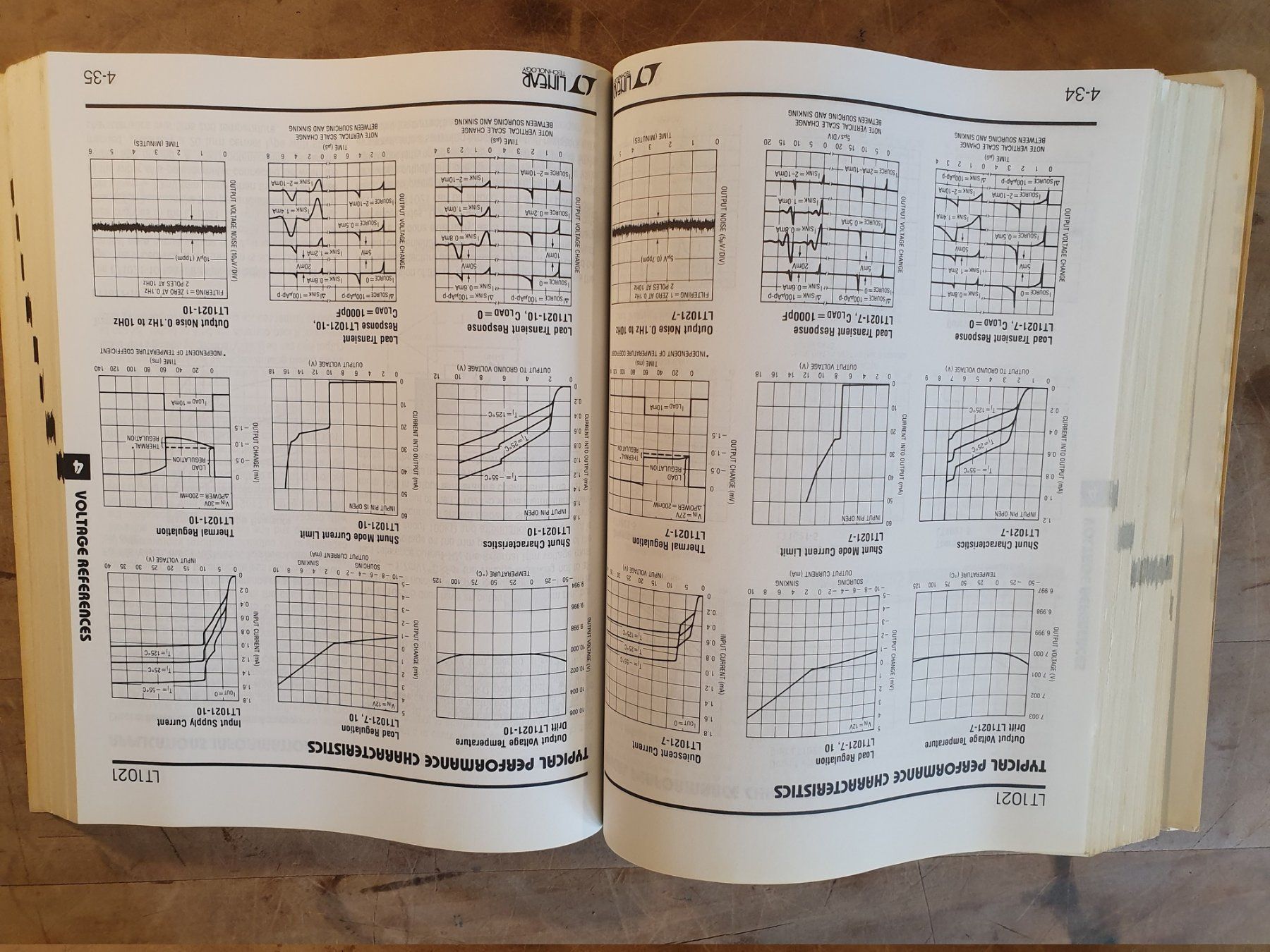 Libri: Linear Databook Linear Technology – Usato da Zürich venduto da loosebone 6