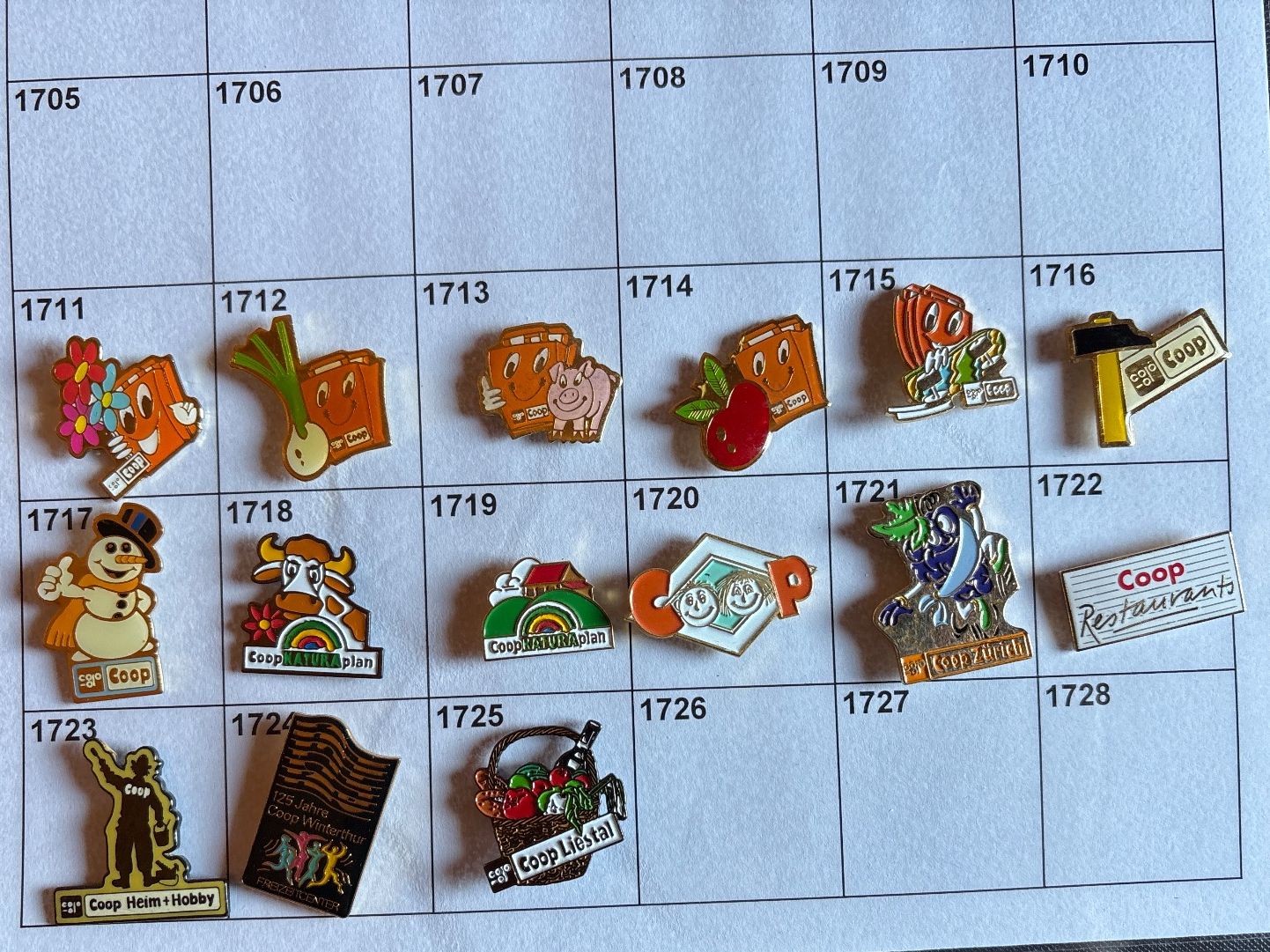 Placchette & Badge: Pins Coop – Usato da Lützelflüh-Goldbach venduto da NicoleL.