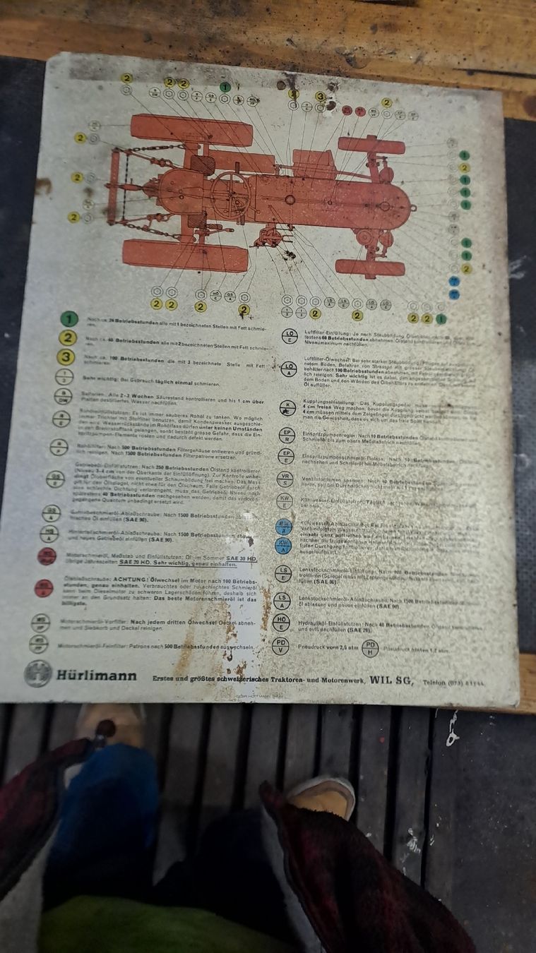Poster & Bilder: Hürlimann Traktor Schild Schmierplan – Gebraucht aus Aedermannsdorf von noeggi07