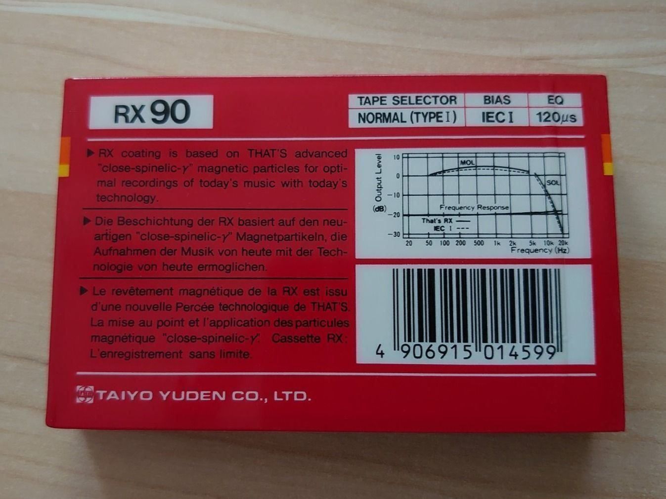 Kompaktkassetten: That's RX90 => Very High Performance – Neu und originalverpackt aus Pfäffikon SZ von Wild0 1