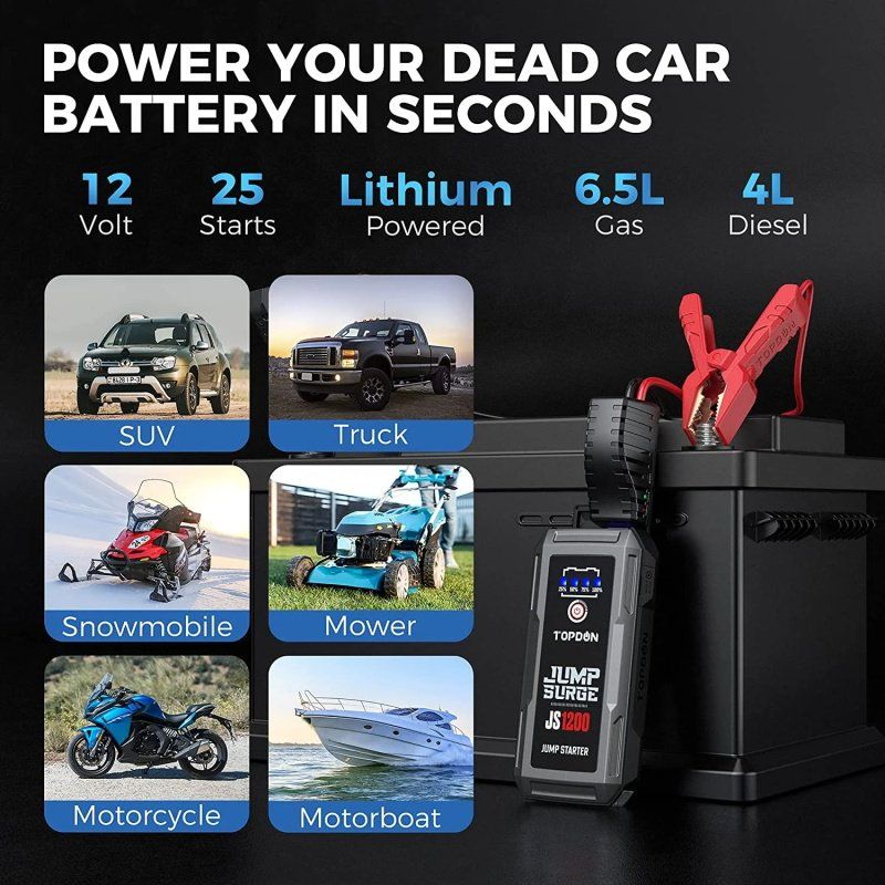 Alle Werkzeuge: TOPDON JS2000 2000A 12V Auto Starthilfe Battery Booster – Neu und originalverpackt aus Malans GR von BUYBEST-Schweiz 1
