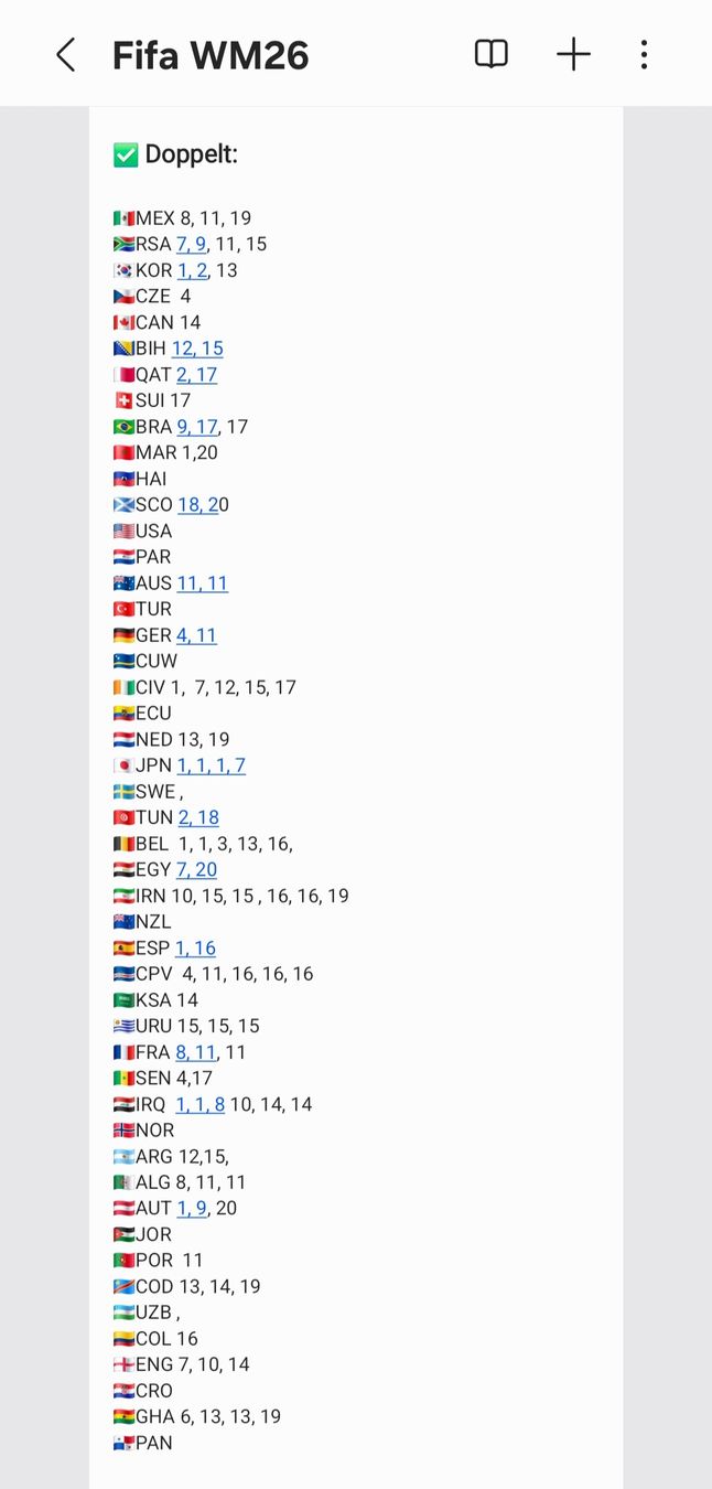 Panini Carte collezionabili: tauschen oder verkaufen – Nuovo (secondo la descrizione) da Buchs ZH venduto da alb_wf5h 2