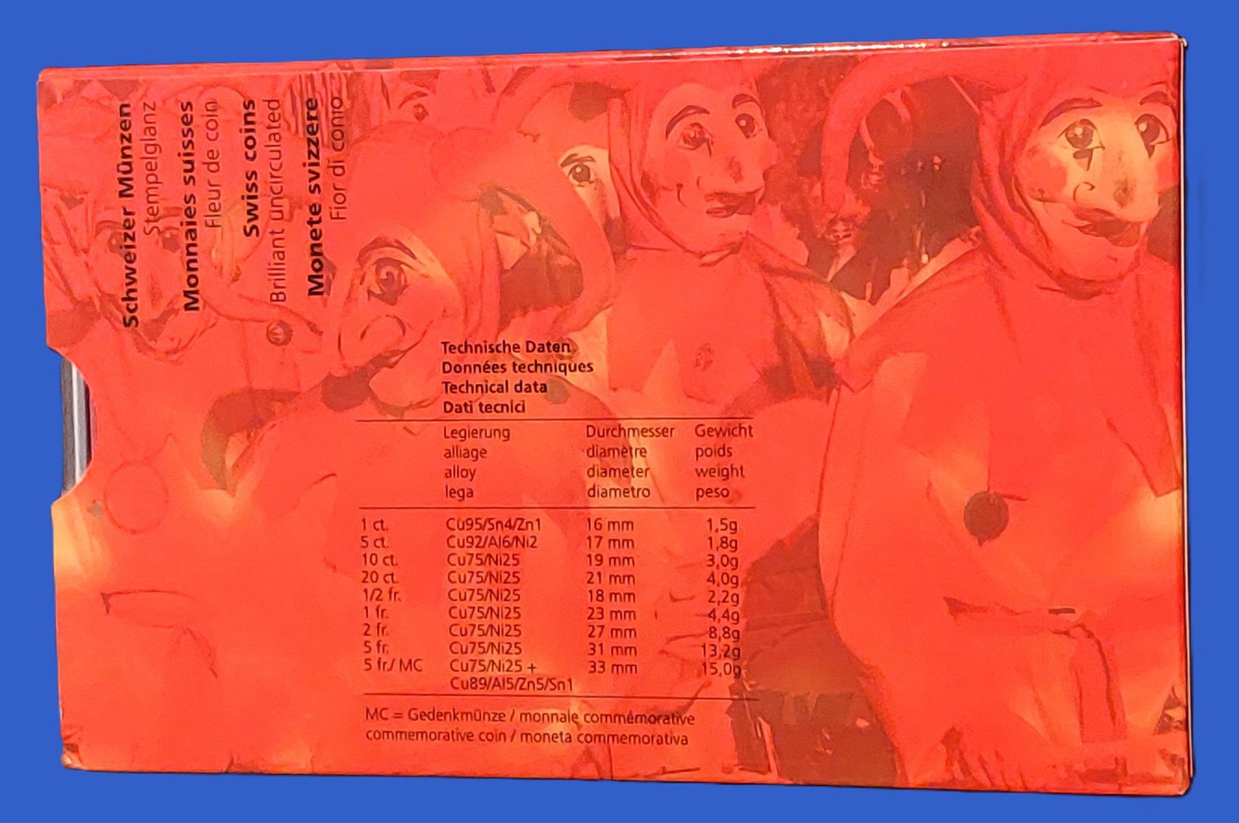 Tutti le monete: Münzsatz Schweiz 2000 stgl. – Nuovo (secondo la descrizione) da Arch venduto da coinsandmore 1