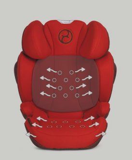 Cybex Seggiolini per auto: CYBEX Platinum Solution Z i-Fix ZOHO GREY PLUS – Usato da Lausanne venduto da guestudio 7