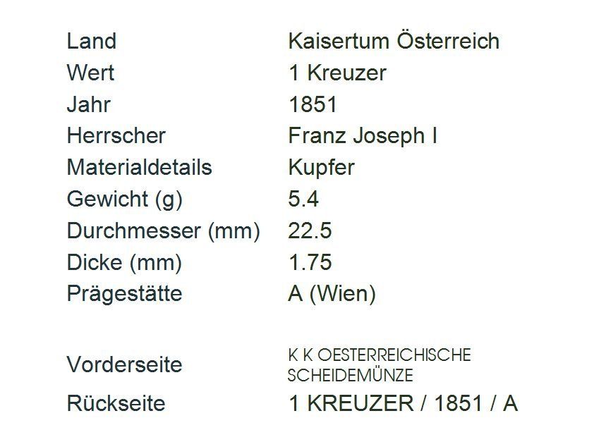 Tutti le monete: 1 Kreuzer 1851 UNZ RRR – Nuovo (secondo la descrizione) da Flamatt venduto da samowarow 1