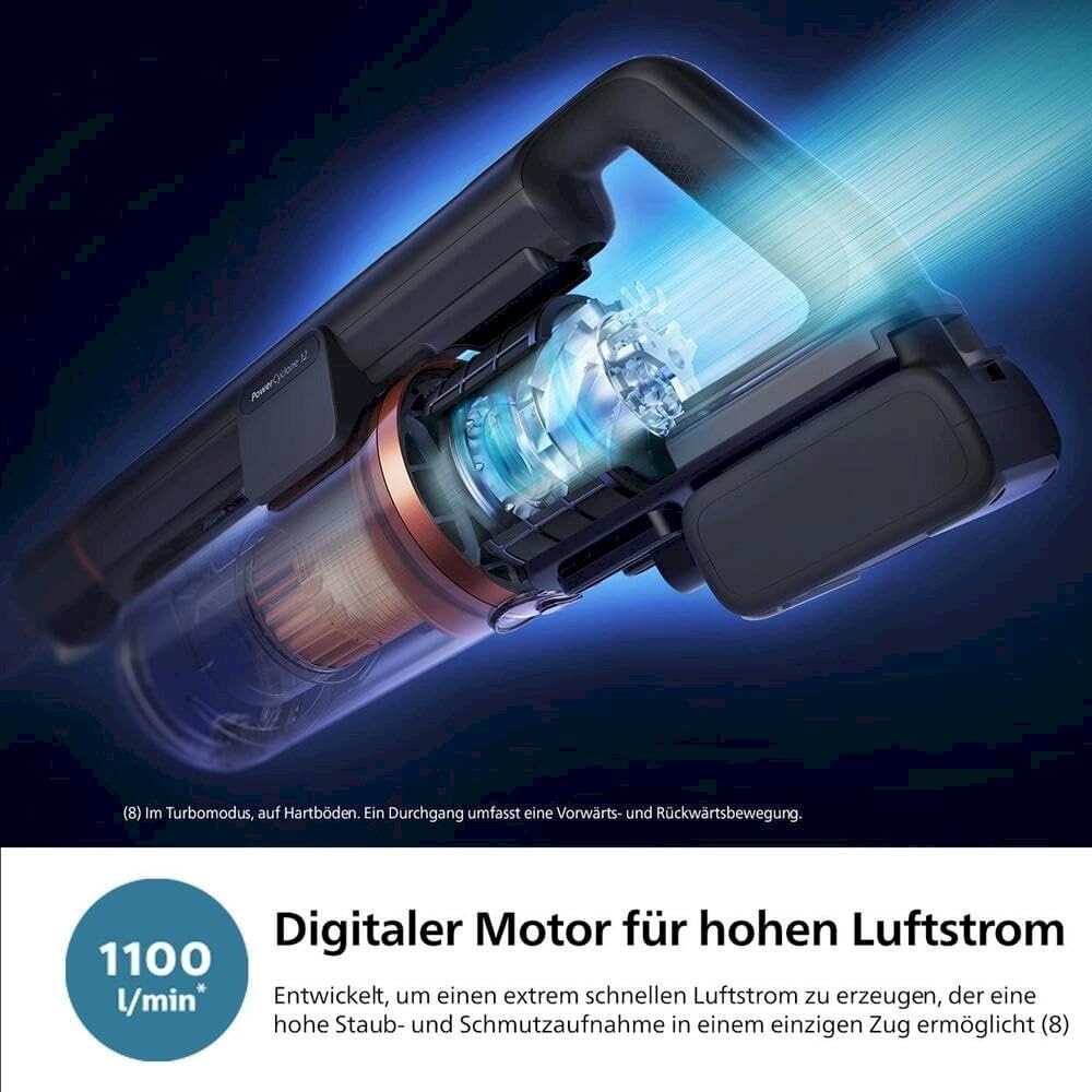 Aspirapolveri & Accessori: Philips XC8055 Aqua Plus AkkuStaubsauger – Nuovo e nell'imballaggio originale da Bottighofen venduto da zaap 5