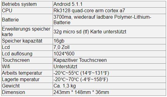 Alle Werkzeuge: Motorrad Wegfahrsperre & Schlüsselprogrammiergerät keyprog – Neu (gemäss Beschreibung) aus Chur von _xtronix_ 7