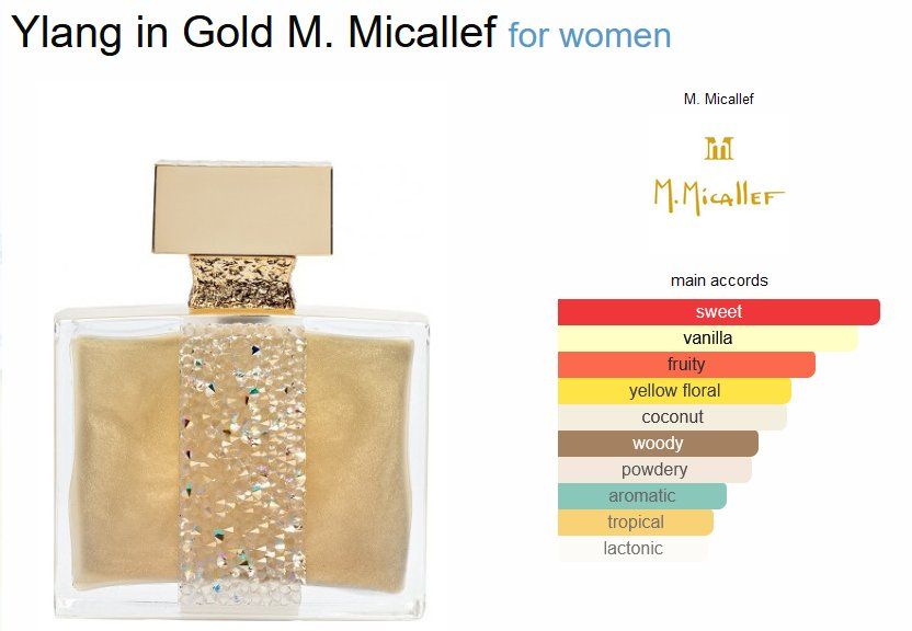 Profumi & Eau de Toilette: M. Micallef Ylang in Gold 87-90ml – Nuovo (secondo la descrizione) da Marly venduto da springcloud247 5