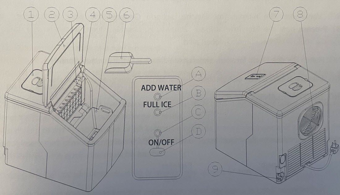 Elettrodomestici da cucina: Eiswürfelmaschine – Usato da Meierskappel venduto da Maca0 1