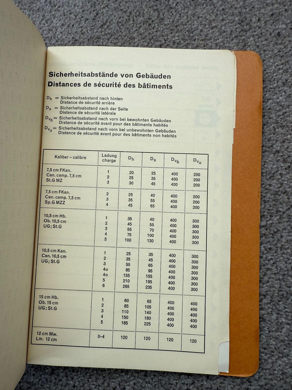 Bücher: Reglement: Tabellenheft der Artillerie - Schweizer Armee – Gebraucht aus Brütten von Hst1 6