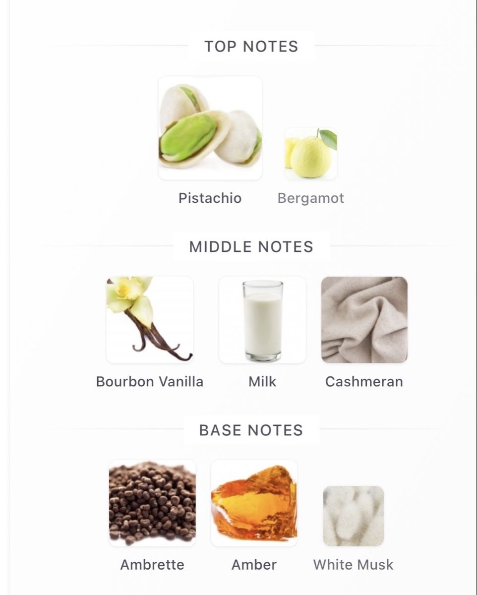 Profumi & Eau de Toilette: NICHE - EDP x3 by Valjues – Nuovo e nell'imballaggio originale da Genève venduto da StaceyH 4
