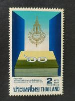 Thailand (-35%)- Royal Institute 1994