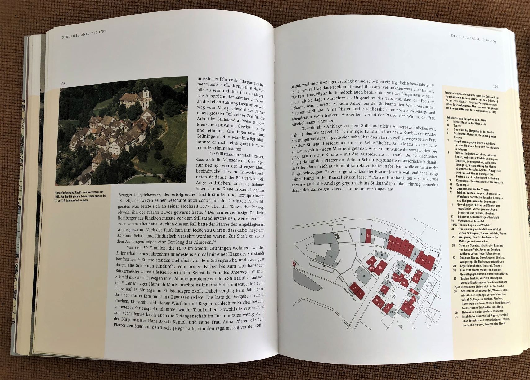 Libri: Geschichte Grüningen – Usato da Uster venduto da htm1 3