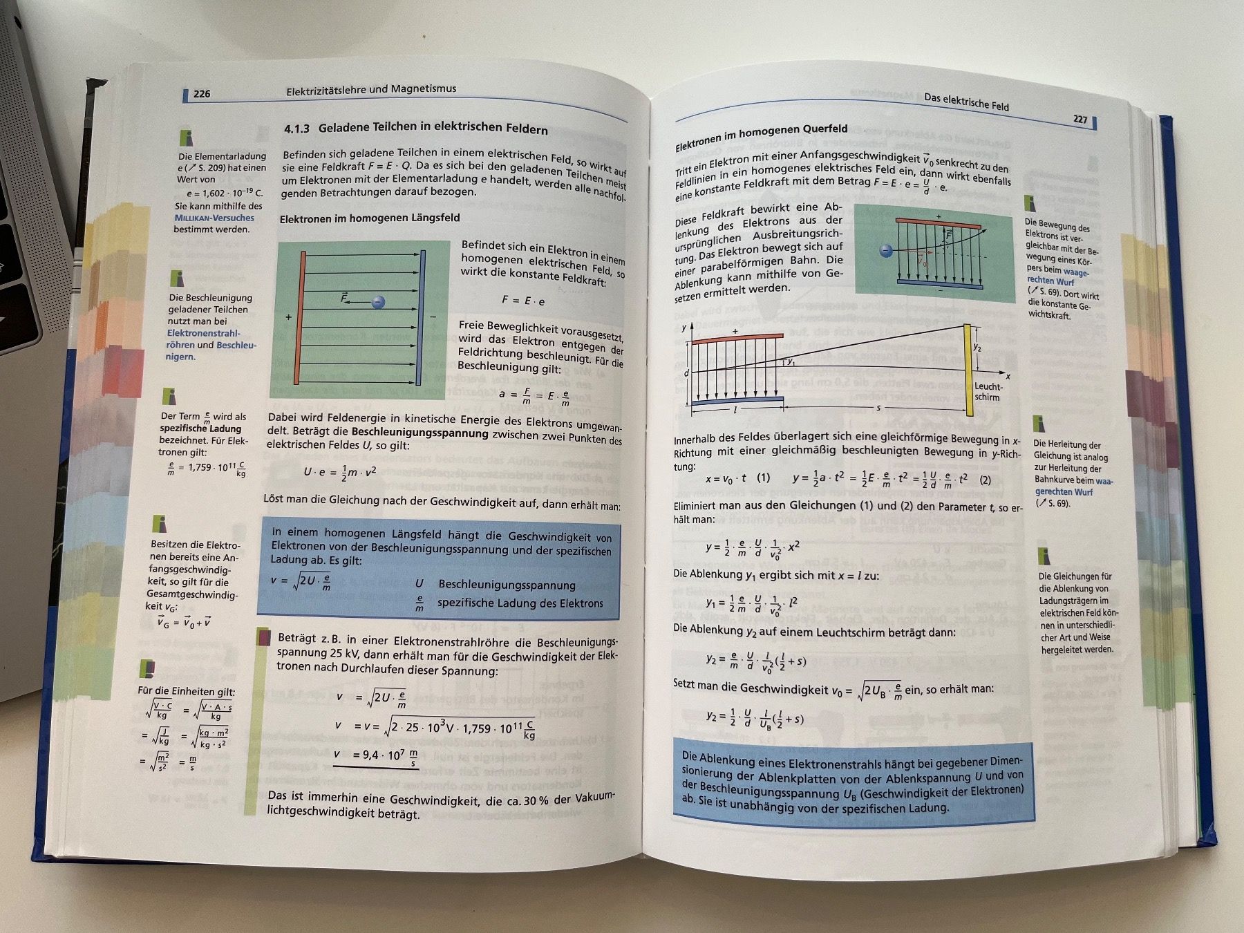 Libri: "Abitur Physik" von Duden mit CD-ROM – Usato da Zürich venduto da Bora_0506 3