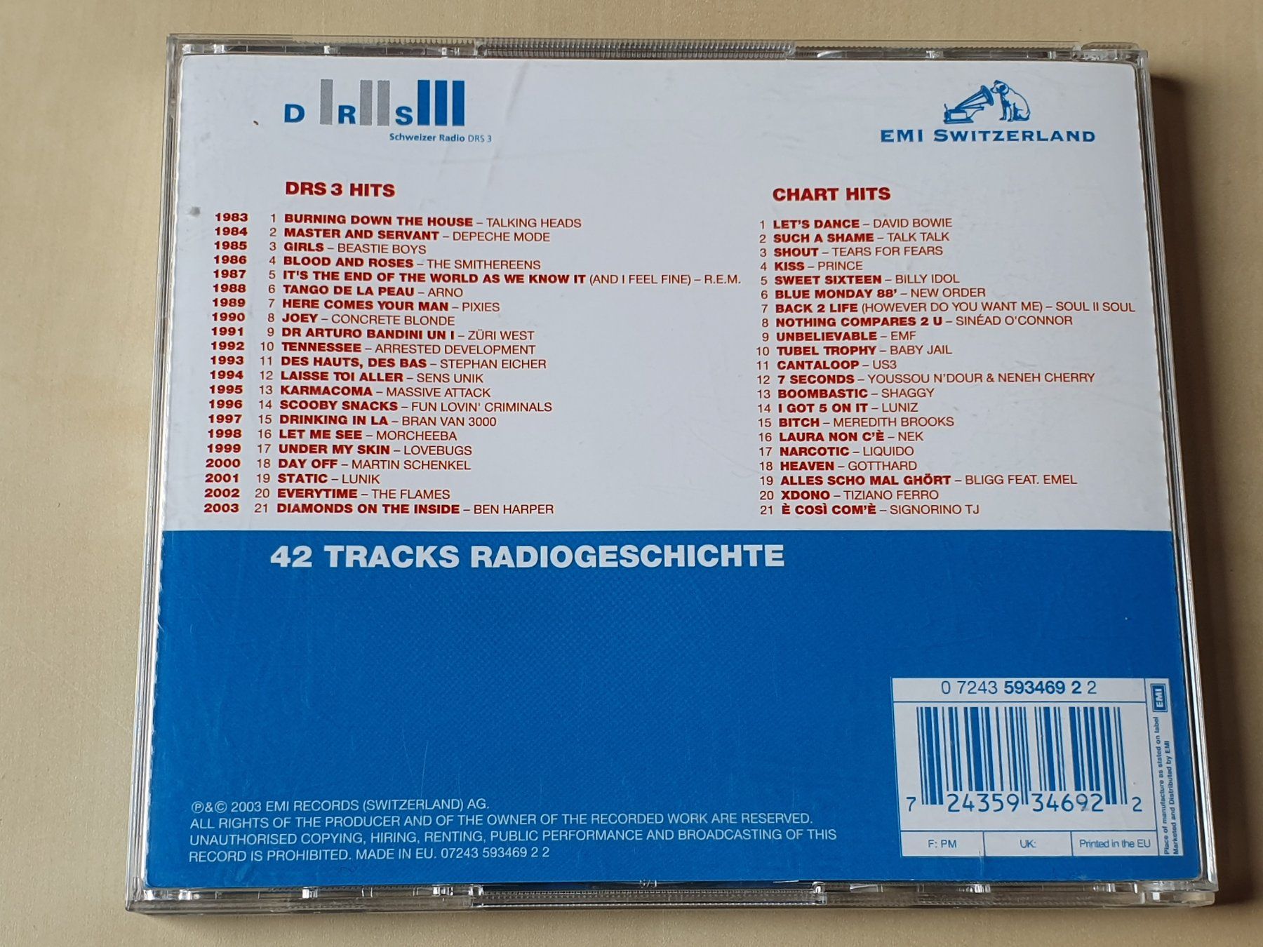 CDs: 20 Jahre DRS 3 – D'occasion à Stansstad par collectorsshop 1