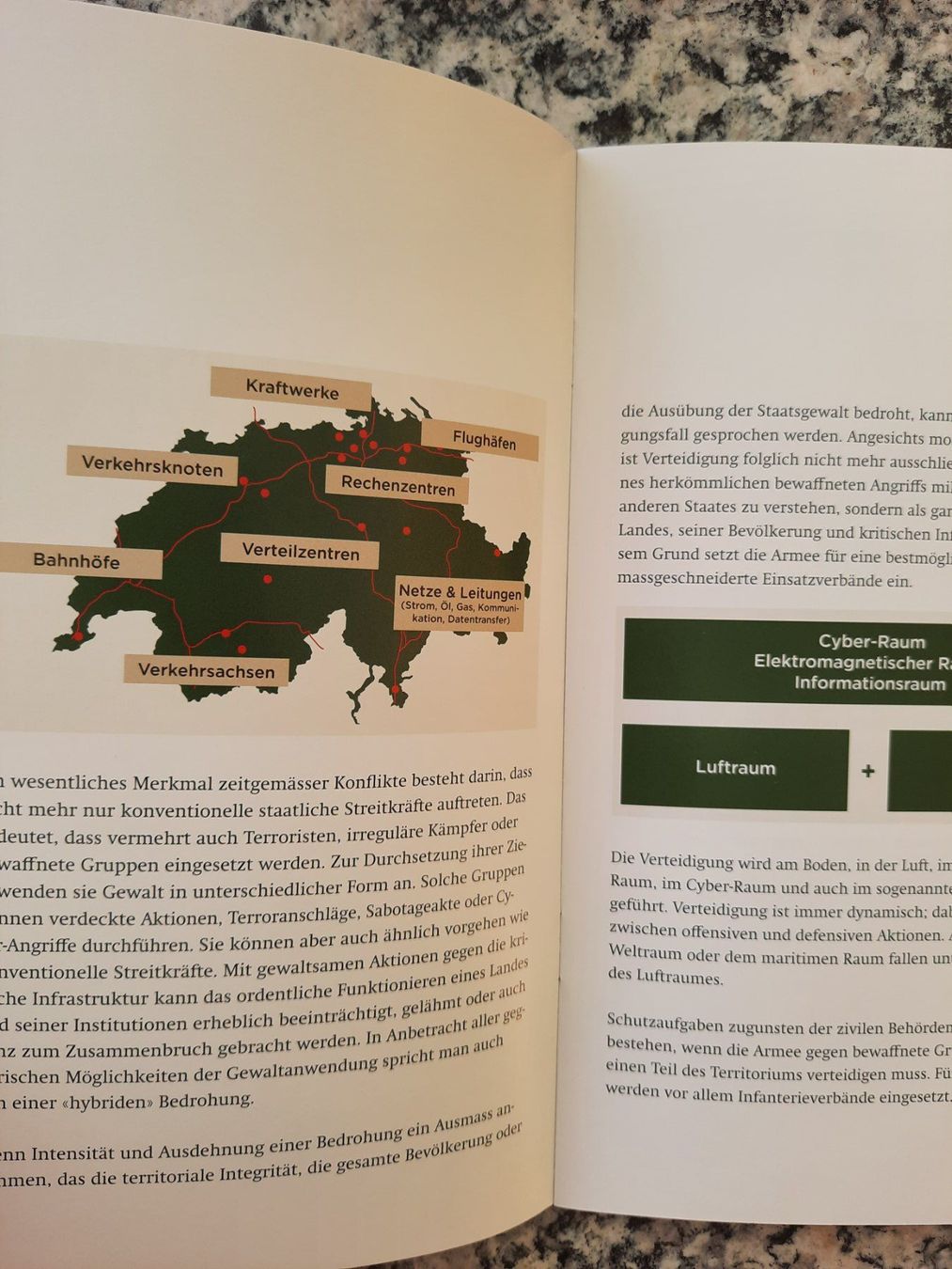 Bücher: Die Doktrin kurz erklärt – Gebraucht aus Ruswil von Sammlergeist 2