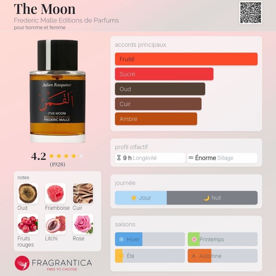 Frédéric Malle Profumi & Eau de Toilette: The Moon - Frederique Malle, 2ml – Nuovo (secondo la descrizione) da Grône venduto da mat_jh8d 1