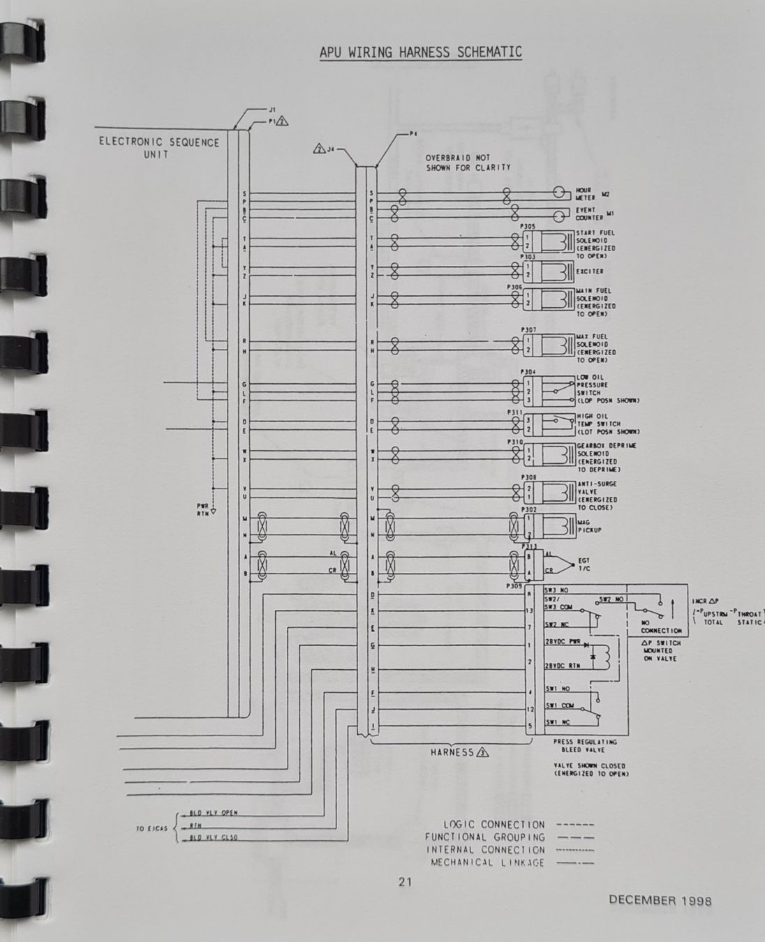 Libri: SAAB 2000/APU SUNDSTRAND - Official Troubleshooting Handbook – Usato da Brüttisellen venduto da Sealauncher2814 7