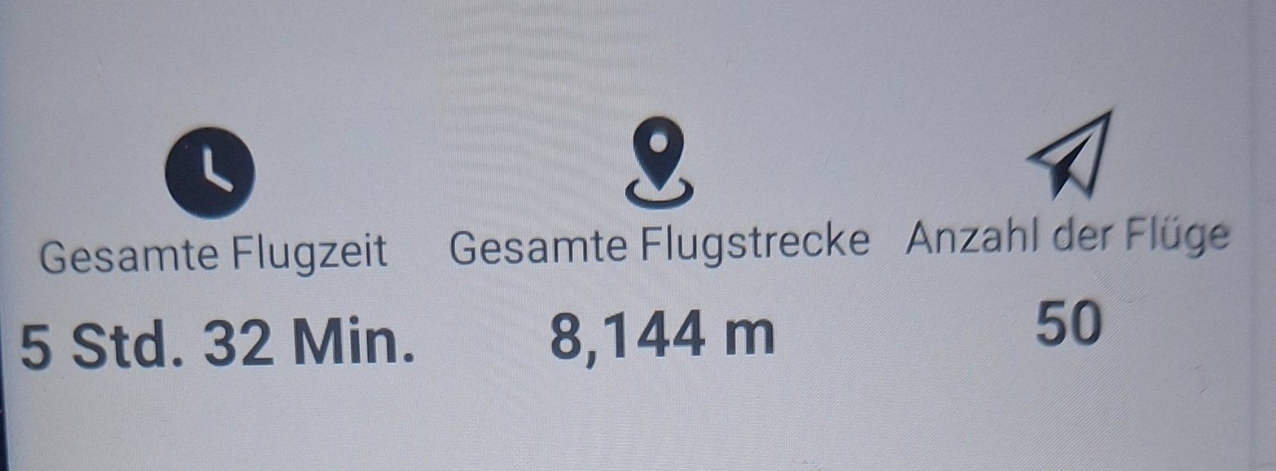 Kamera: Mavic 3T – Gebraucht aus Aeschi b. Spiez von steinerbock 4