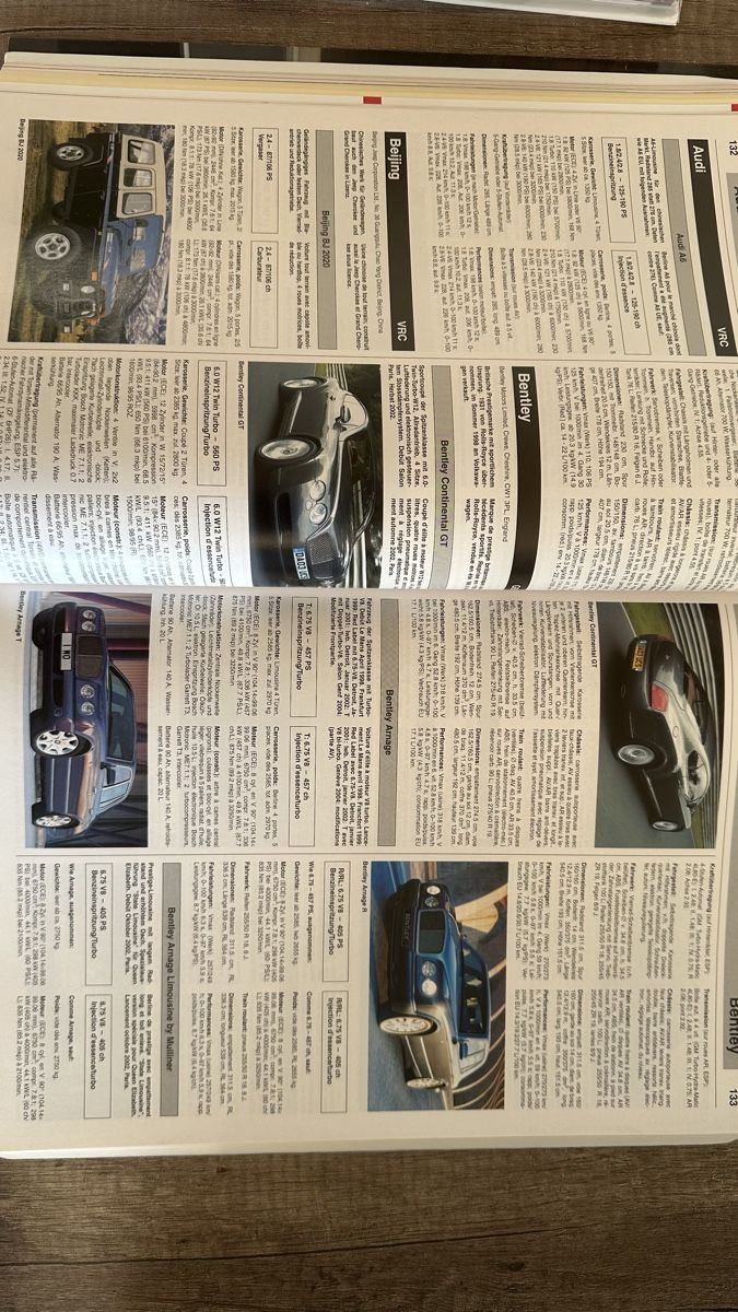Libri: REVUE AUTOMOBILE Catalogue 2004 – Nuovo (secondo la descrizione) da Tolochenaz venduto da Dorry01 4