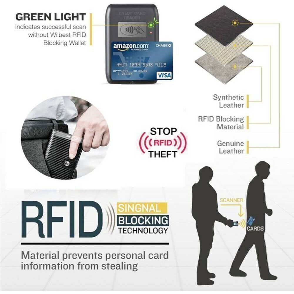 Brieftaschen: Braun RFID Block Leder Karten Restposten – Neu (gemäss Beschreibung) aus Kirchdorf AG von Lionstein 2