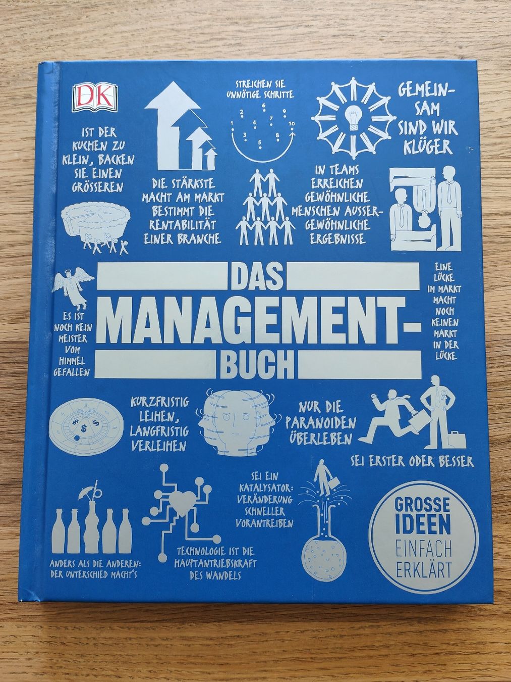 Libri: Das Management-Buch. – Usato da Suberg venduto da alo_sube