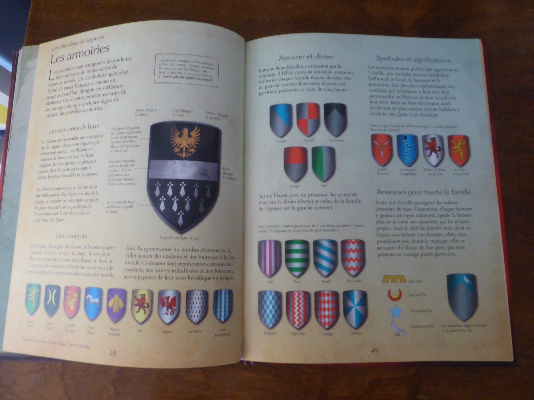 Libri: Le monde des chevaliers éditions Usborne – Usato da Porrentruy venduto da Kim017 3