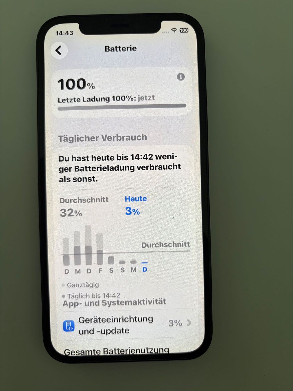 Apple Portables: iPhone 12 128 GB schwarz mit Carbon Case – D'occasion à Stäfa par riccardinho 4