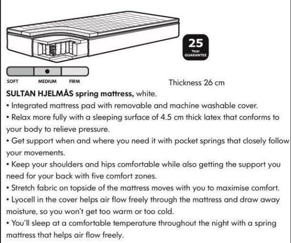 Sultan hjelmas store ikea mattress