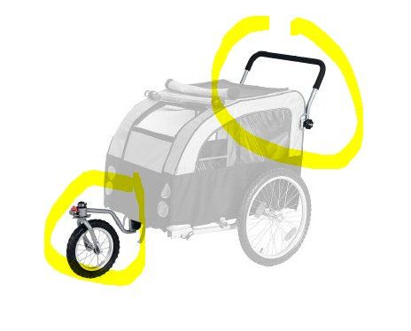 Karlie Joggerfunktion zu Veloanhänger Doggy Liner Berlin 2