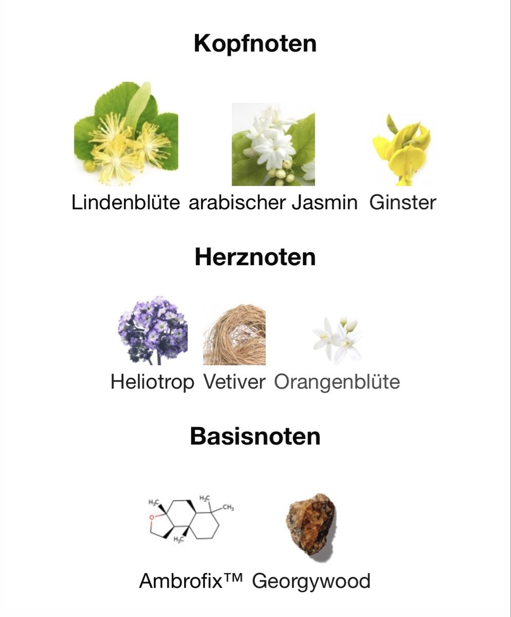 Profumi & Eau de Toilette: MARC-ANTOINE BARROIS TILIA - 2ML - Probe – Nuovo (secondo la descrizione) da Düdingen venduto da parfum_tester 3