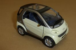 Smart City - Coupe