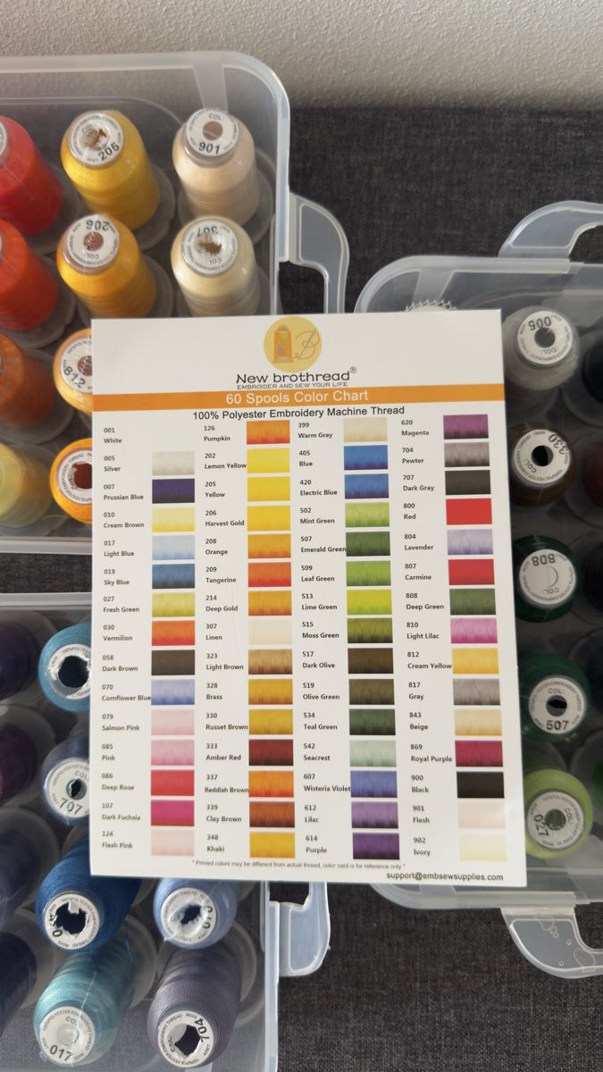 Cordicelle & Fili: 60 Farben Stickgarn und 25 Bobbins von Brothread – Nuovo (secondo la descrizione) da Zürich venduto da ann_xpv6 2