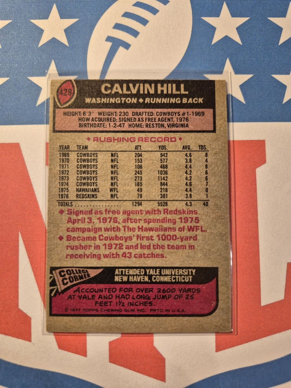 NFL Carte collezionabili: NFL Calvin Hill Washington Redskins – Usato da Treiten venduto da Sauber73 1