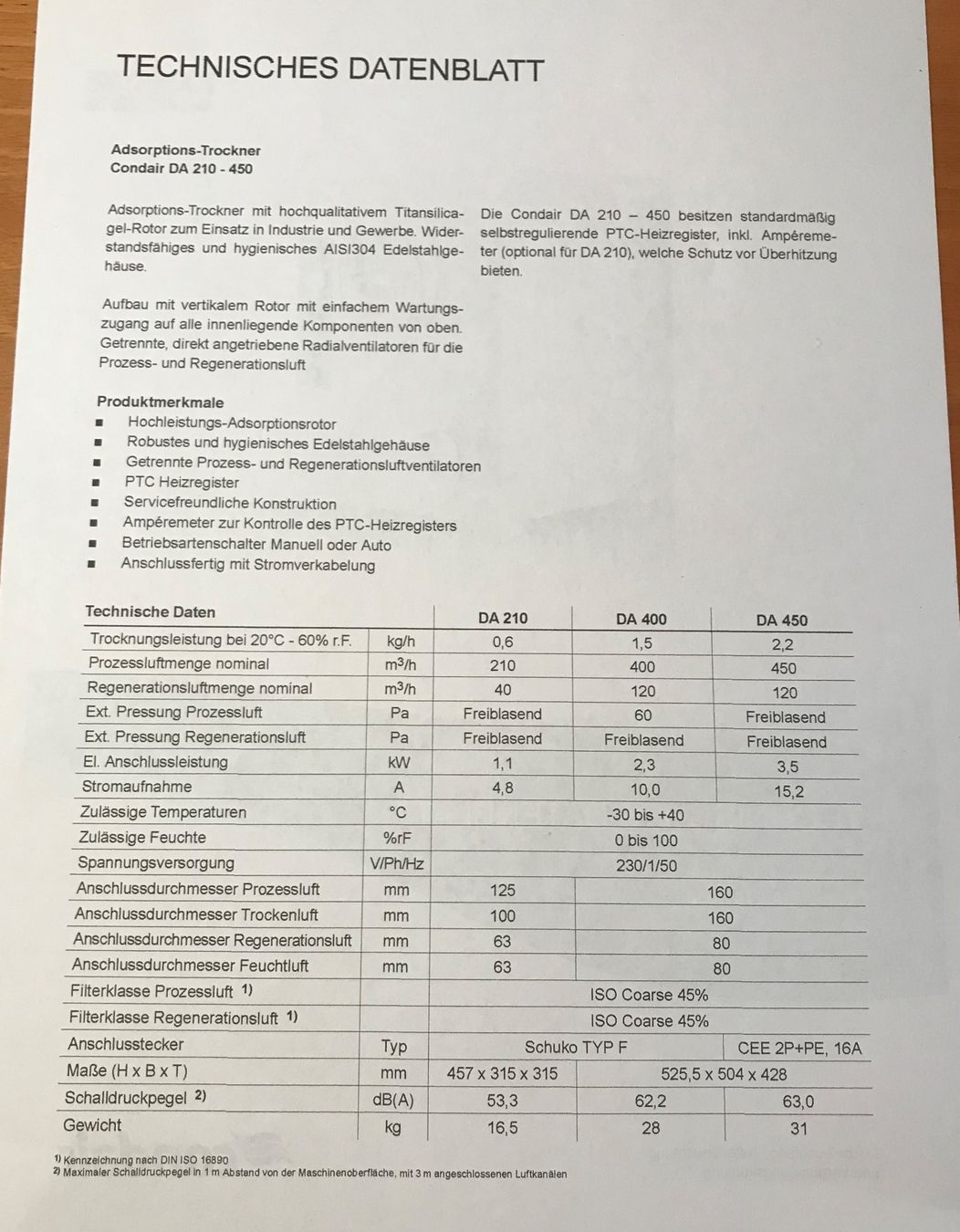 Asciugatrici: Adsorptions-Trockner Condair DA210 – Nuovo e nell'imballaggio originale da Winterthur venduto da efant12 8
