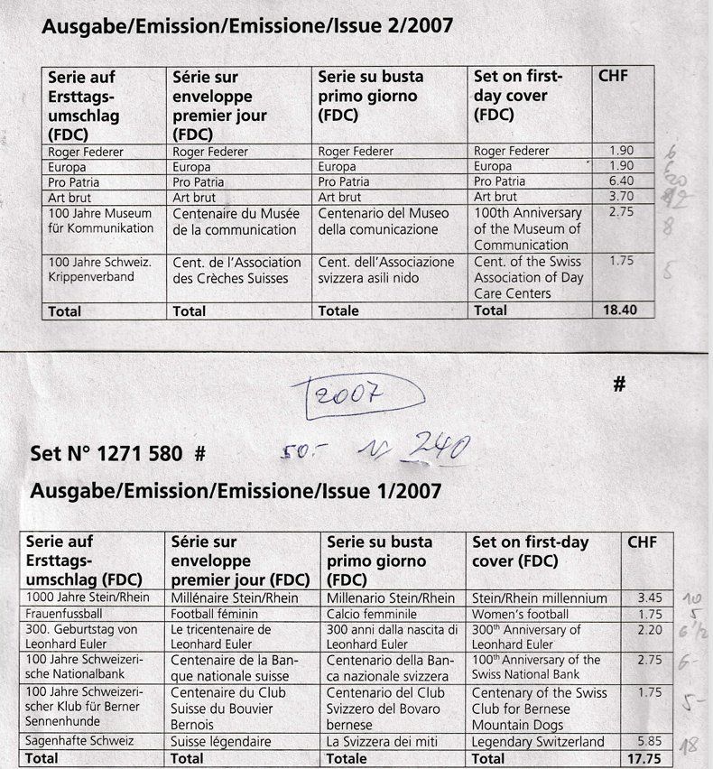 Alle Briefmarken: FDC 2007 - cote 240+ – Gebraucht aus Grandson von Rogneux