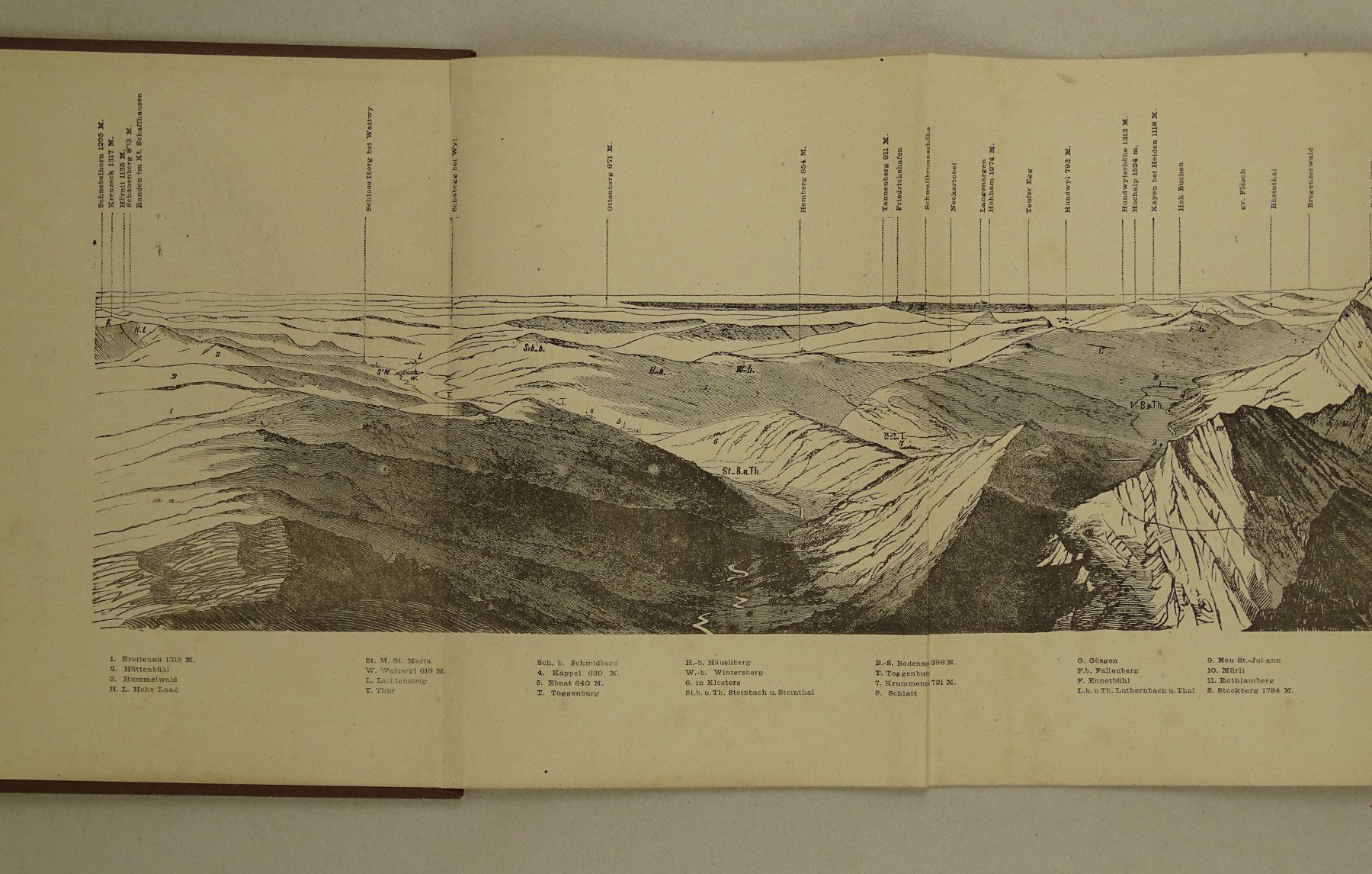 Bücher: PANORAMA VOM SPEER 1956 METER – Gebraucht aus Grüningen von Kartensammler
