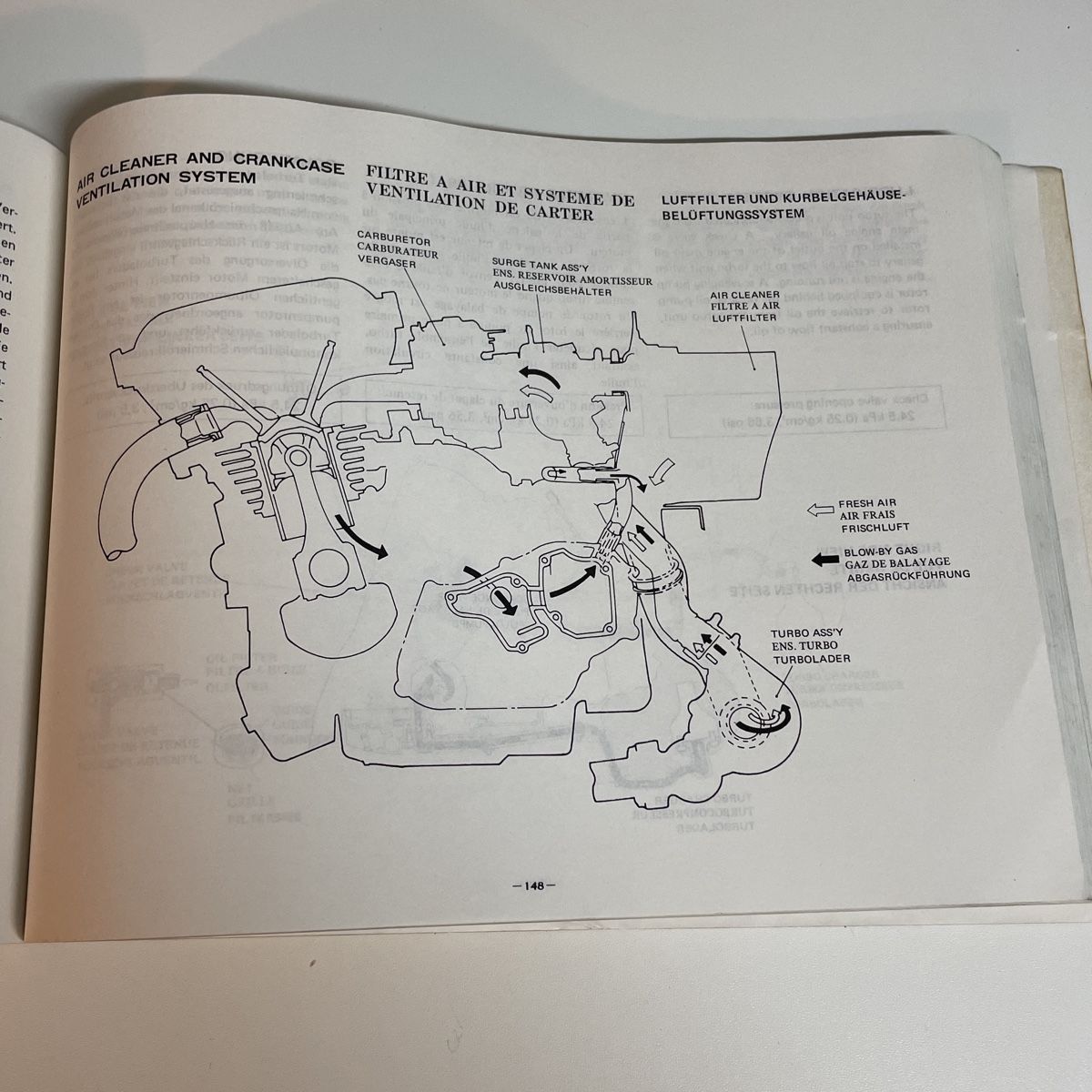 Libri: Yamaha XJ650 Turbo Service Handbuch – Usato da Gossau ZH venduto da Robroy66 4