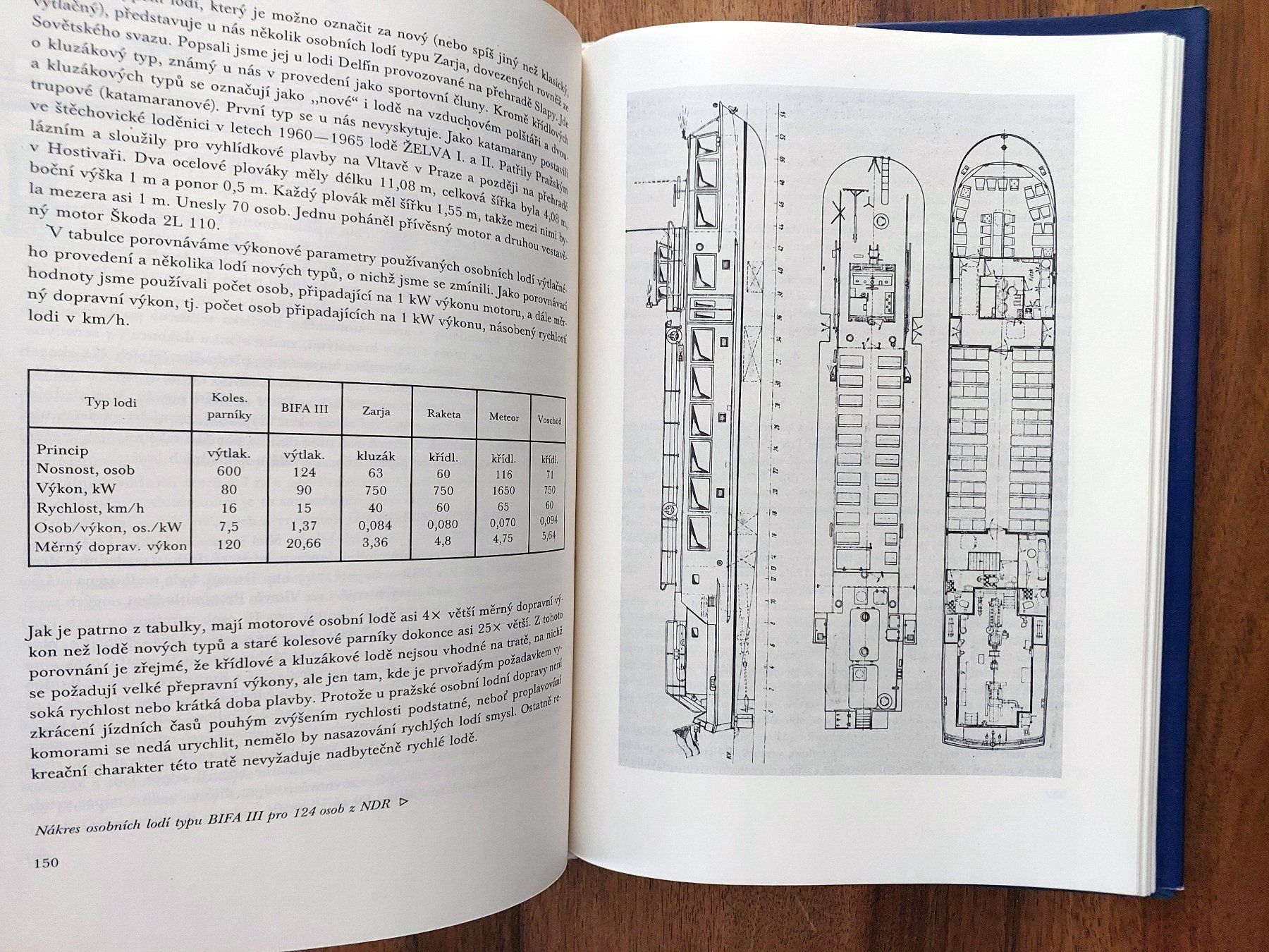 Libri: Personenboote auf der Moldau 1865-1985 – Usato da Schönenwerd venduto da Steidi 4