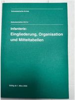 CH Armee Regl 53.2d Inf Eingliederung, Organ, Mitteltabellen