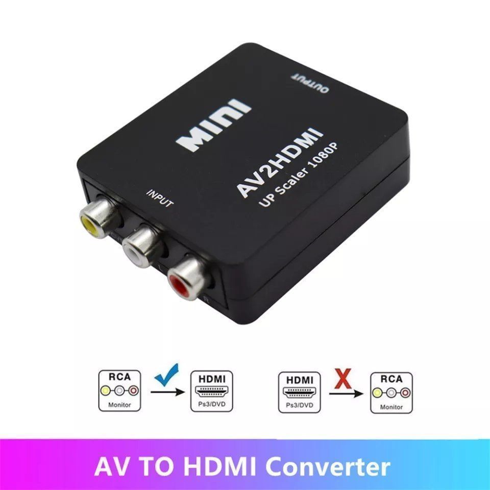 Nintendo Konsolen: Nintendo GameCube HDMI Adapter (fabrikneu) – Neu und originalverpackt aus Uster von -FPS- 2